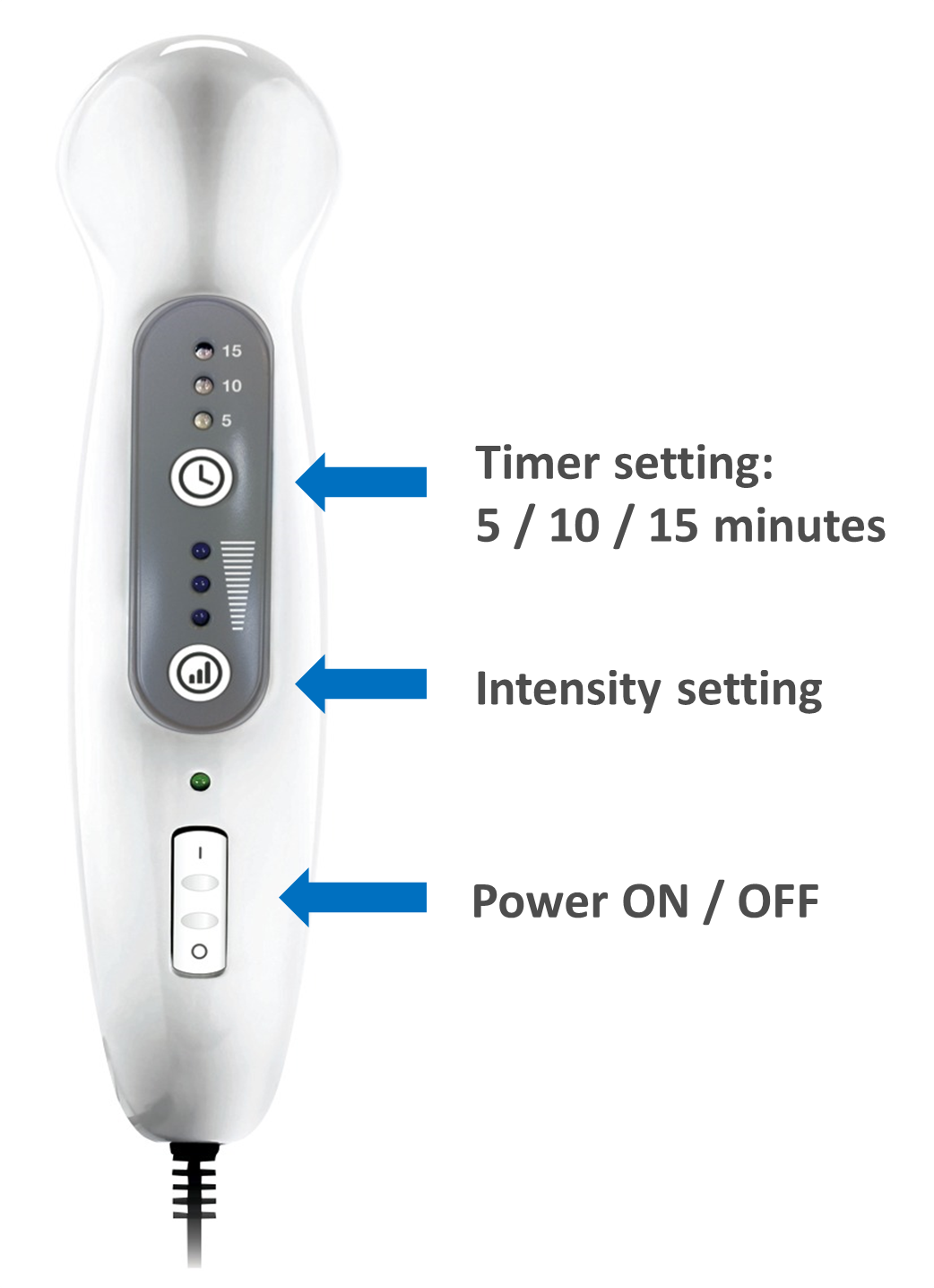 Revitive Ultrasound features v2 Revitive Ultrasound features v2