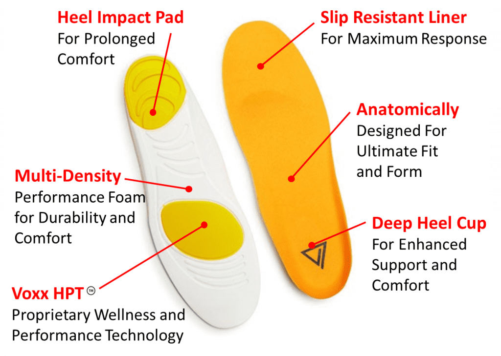 Voxx Life insole description high res