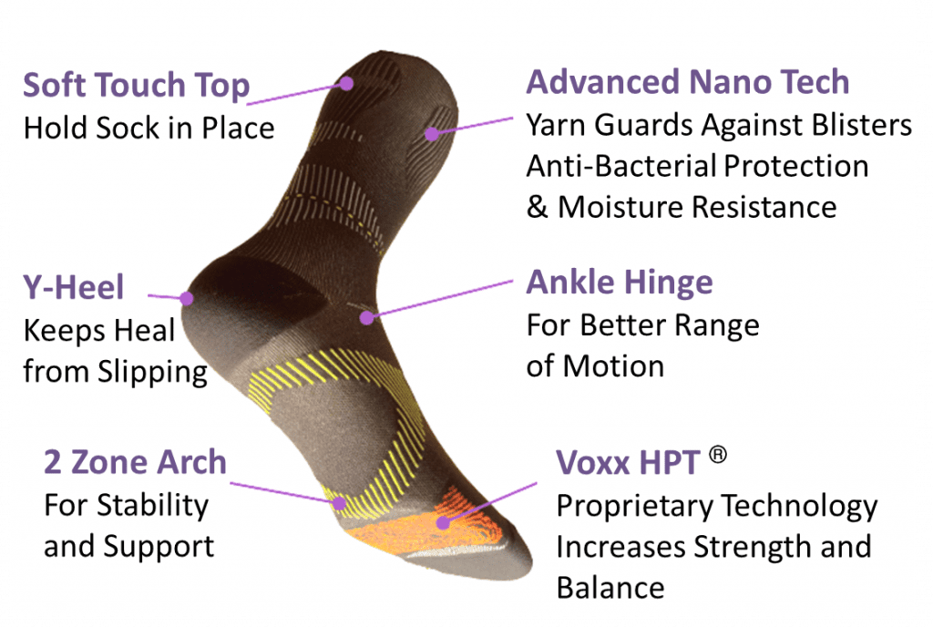 Voxx Life socks description
