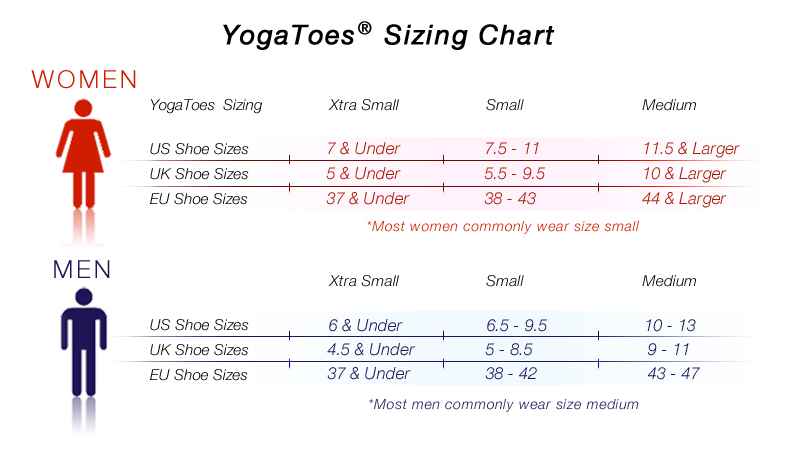 Yoga Toes sizing chart Yoga Toes sizing chart